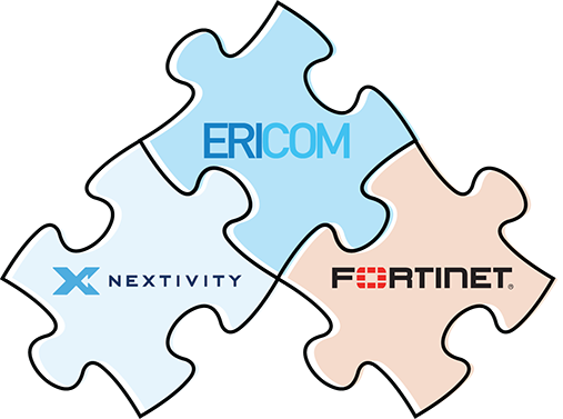 Illustration of a jigsaw puzzle piece labelled 'Partnered and Proven', representing Ericom's strategic collaborations.